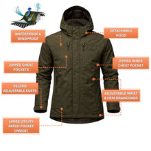 Load image into Gallery viewer, Game Kendal jacket