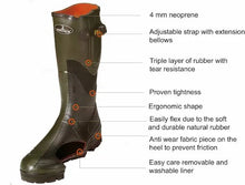 Load image into Gallery viewer, Percussion sologne wellies
